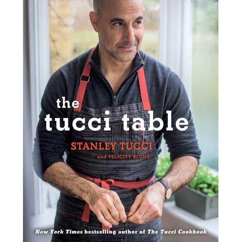 Tucci Table by Stanley   Tucci