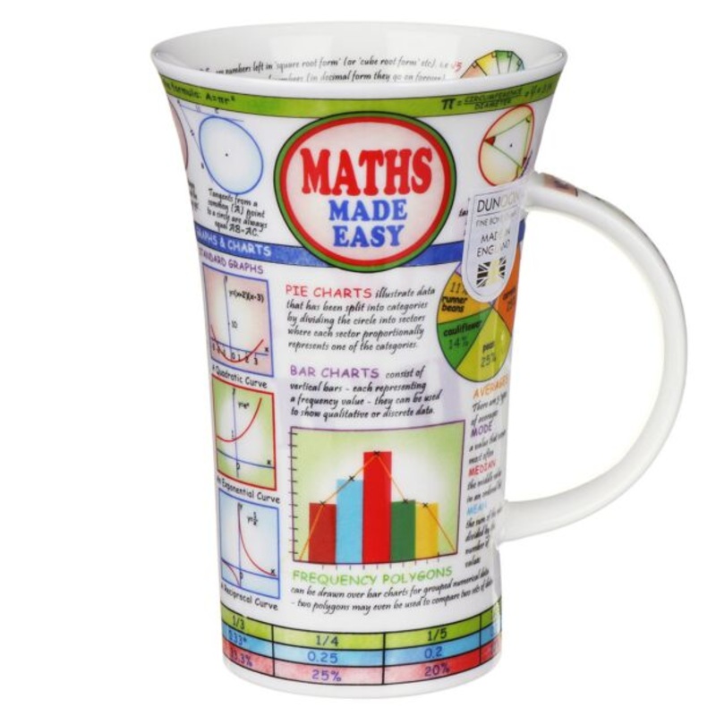 Dunoon Glencoe Maths Made Easy Mug